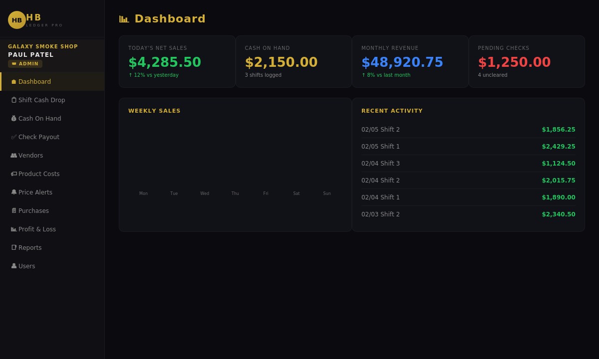 Desktop Dashboard