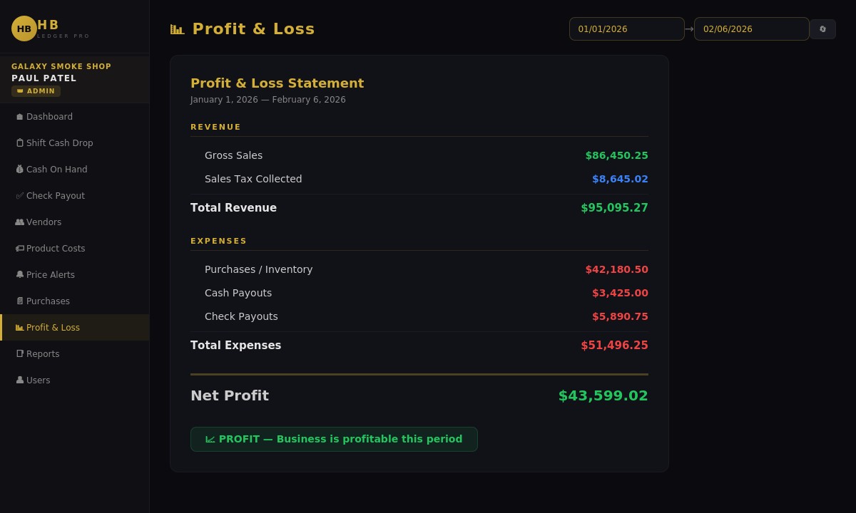 Desktop Profit & Loss